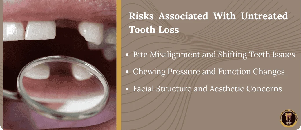 Risks of Waiting Too Long to Replace a Missing Tooth