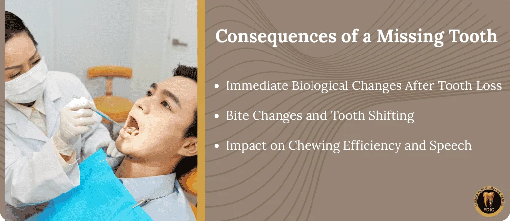 What Happens When a Tooth Is Lost